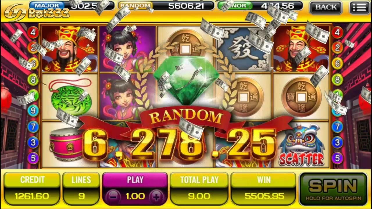 $3445 No Deposit at BoVegas Casino